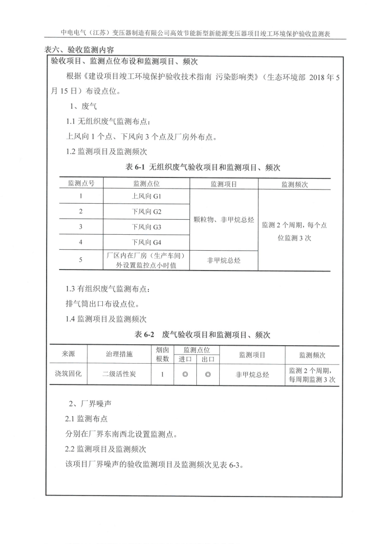 中電電氣（江蘇）變壓器制造有限公司驗收監測報告表_17.png